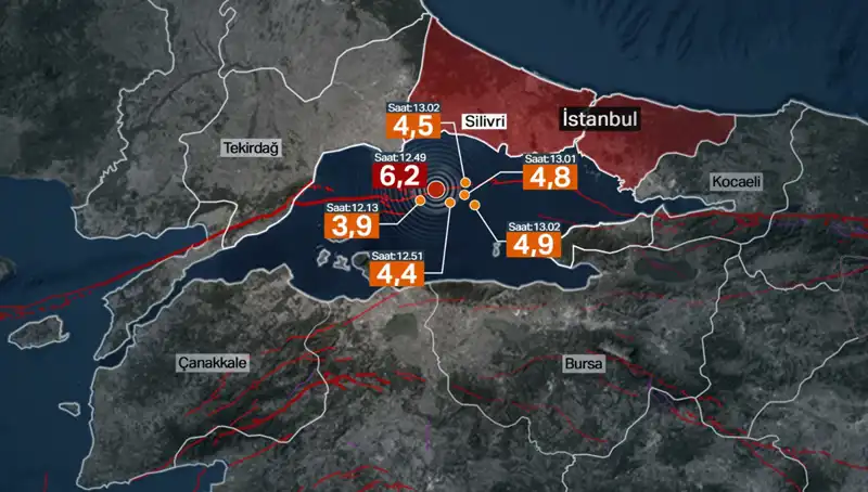 İstanbul'da Deprem Riski: İBB Bilim Kurulu'ndan Kritik Uyarılar Geldi